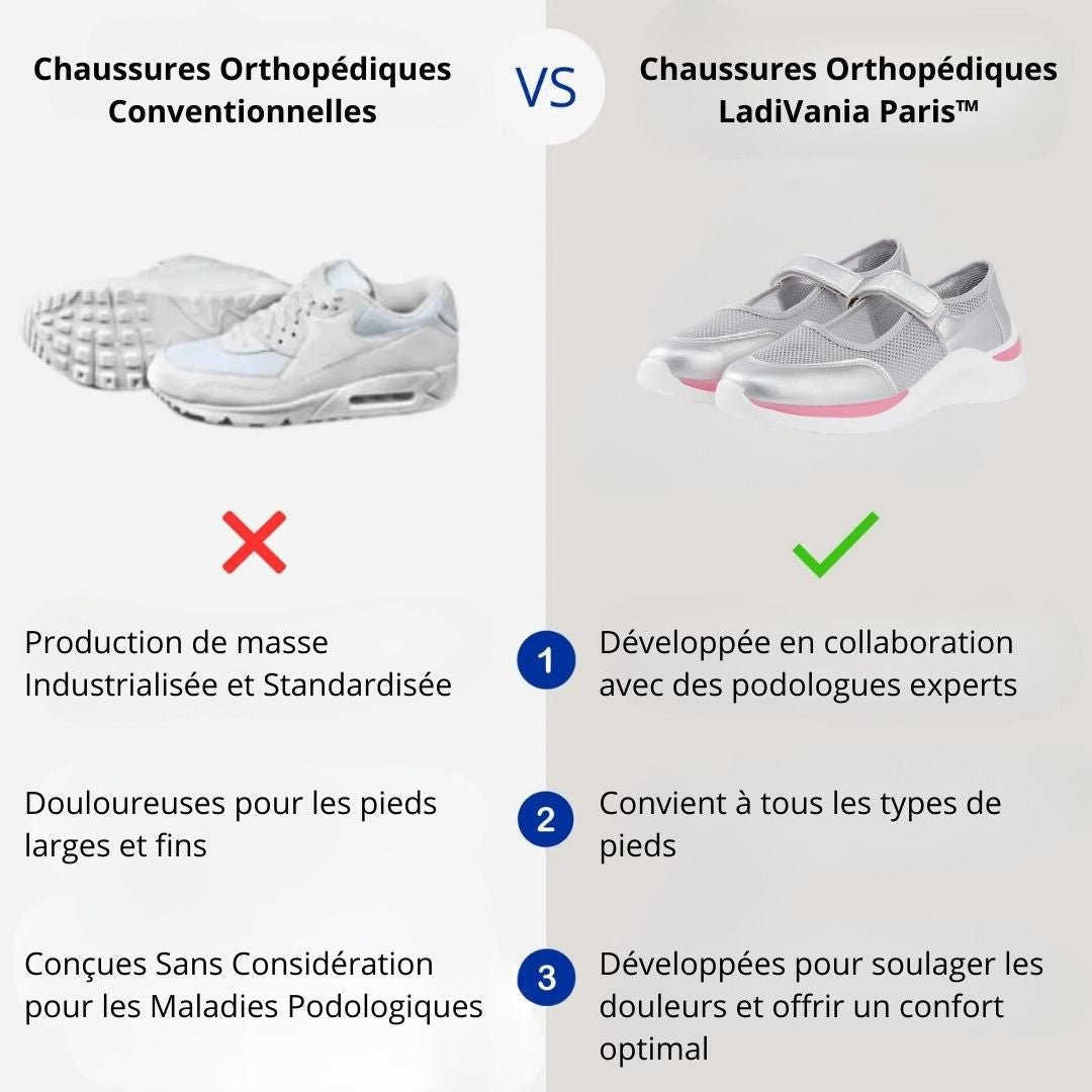 Orthopaedic Shoes LadiVania Paris